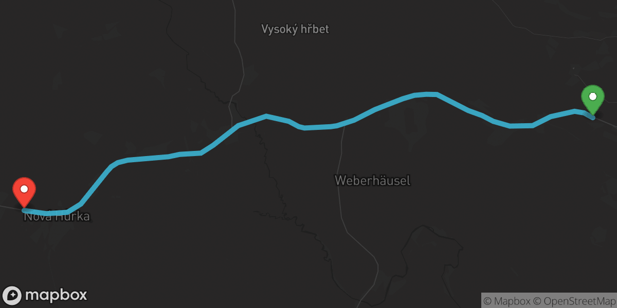 Ride on 7/10/2026