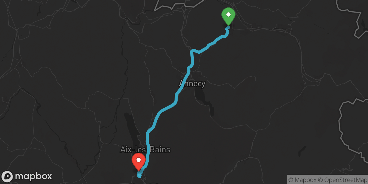 Retour du salon de la moto / Roche-sur-foron 01/05/26