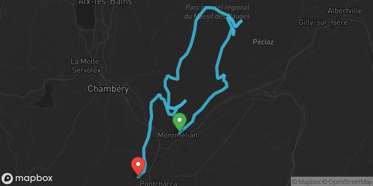 Un petit tour