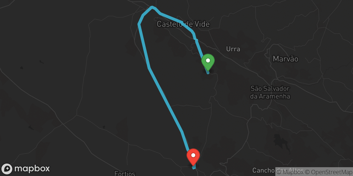 Passeio em 13/09/2026