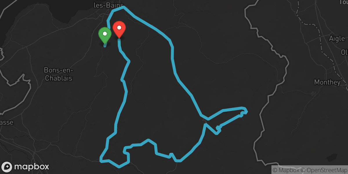 Lindarets - Morzine- Col De La Ramaz - Vallée verte-Col Du Feu