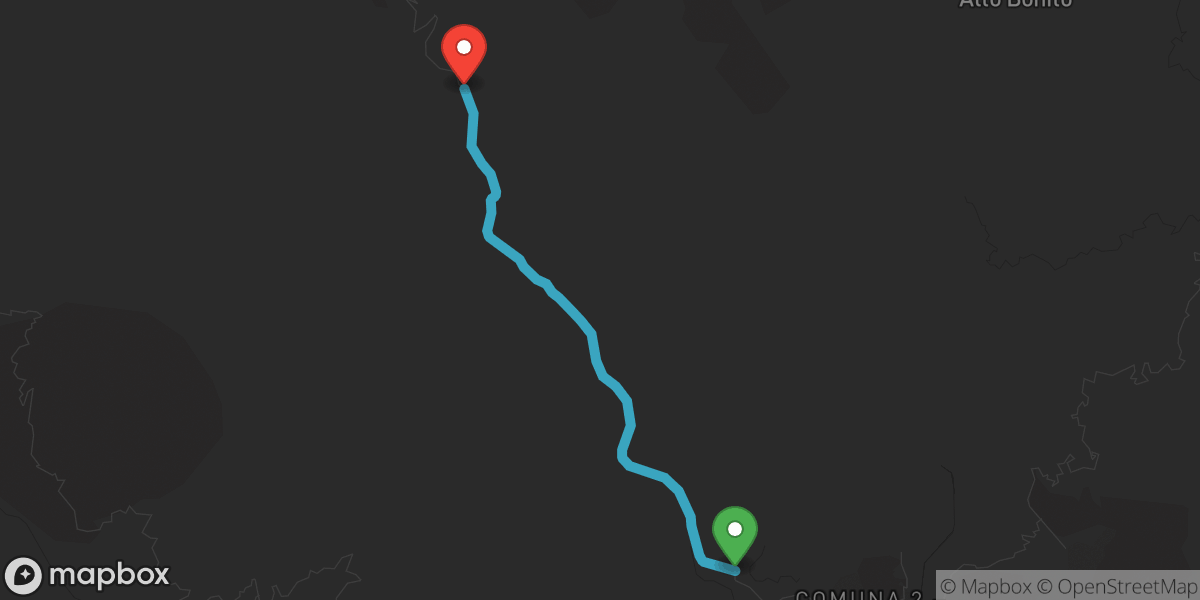 Ruta del 6/10/2026