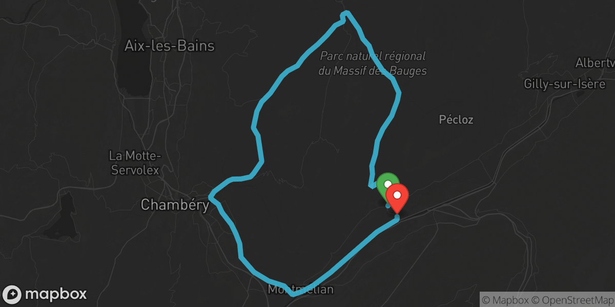 Sortie du 04/07/2026