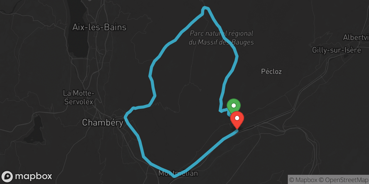 Sortie du 04/07/2026