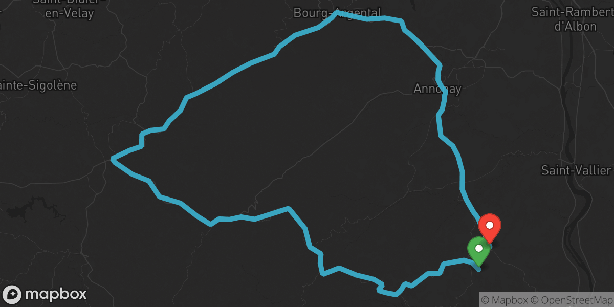 Sortie du 04/04/2026