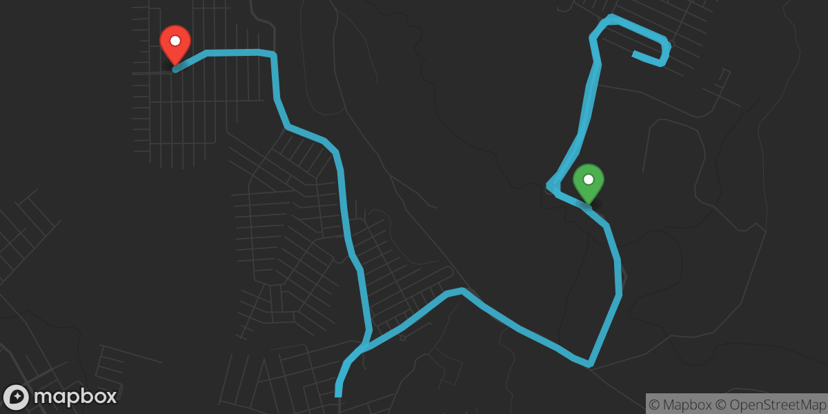 Ruta del 8/7/2026